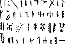 半坡陶符
