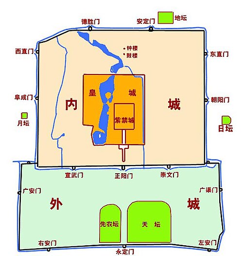 北京皇城