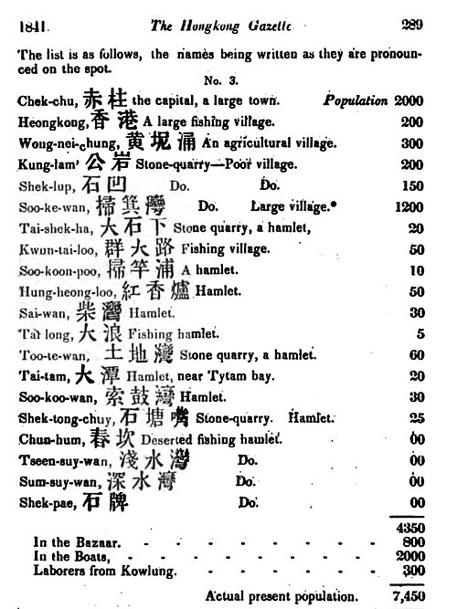 筲箕灣