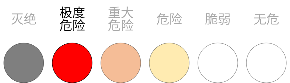 满语