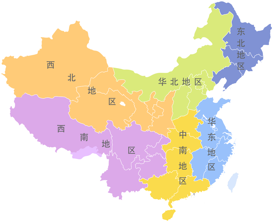 中国西北地区