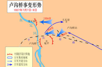 盧溝橋事變形勢