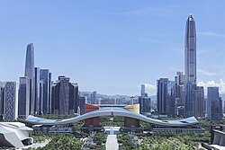 福田区(2023年)